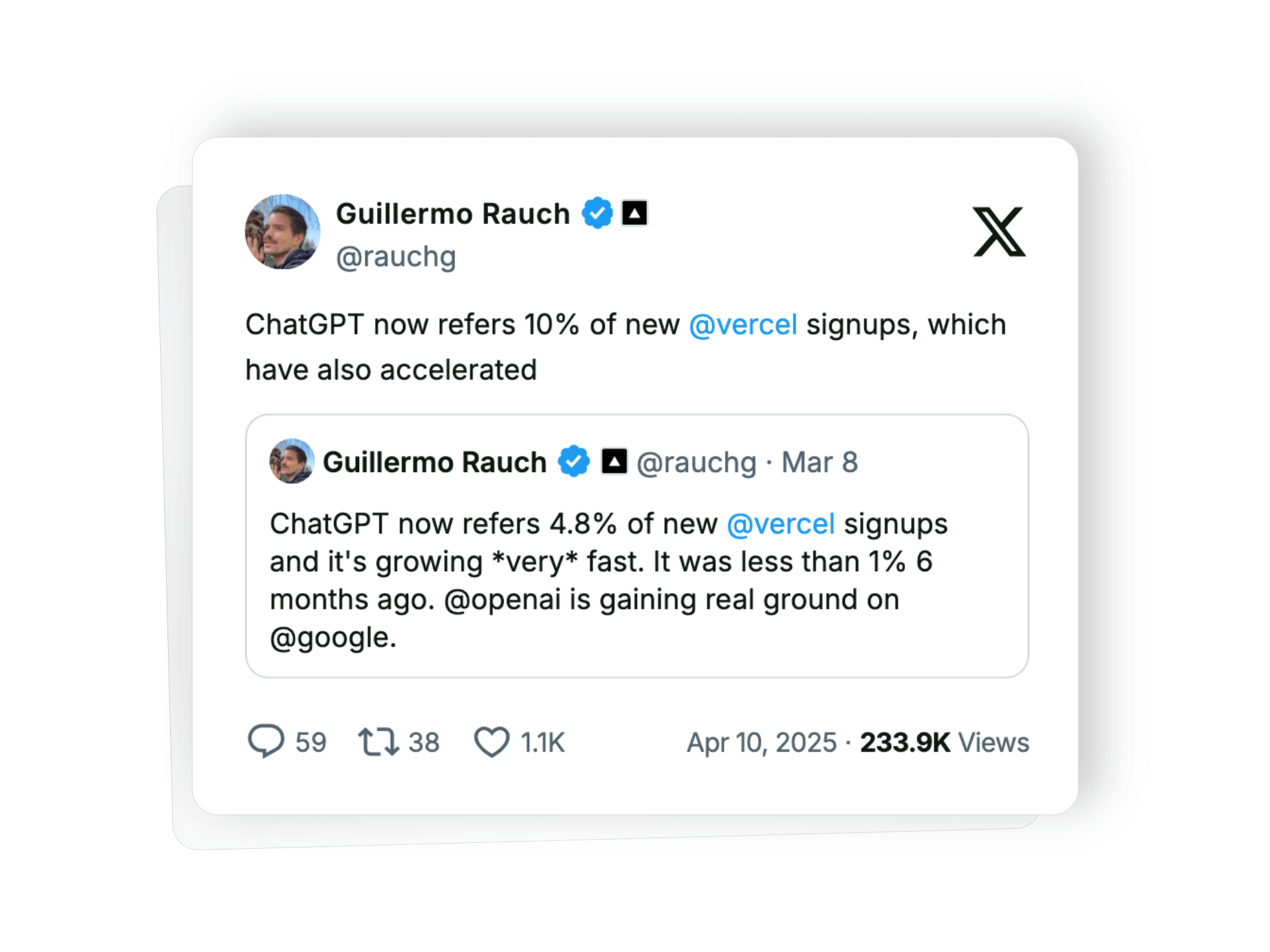 ChatGPT refers 10% new vercel signup